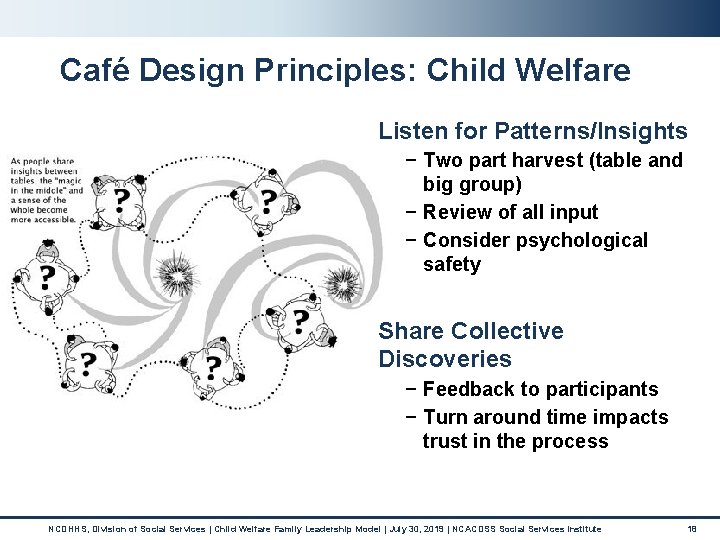 Café Design Principles: Child Welfare Listen for Patterns/Insights − Two part harvest (table and