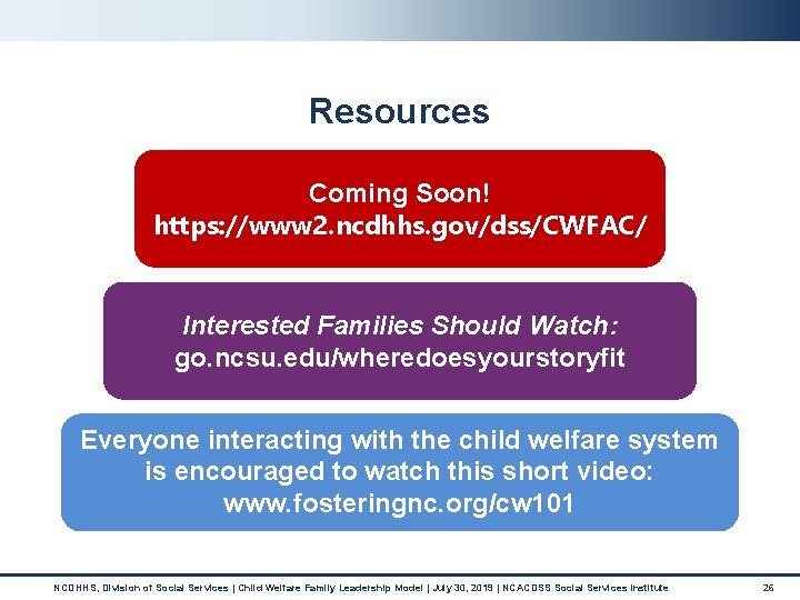 Resources Coming Soon! https: //www 2. ncdhhs. gov/dss/CWFAC/ Interested Families Should Watch: go. ncsu.