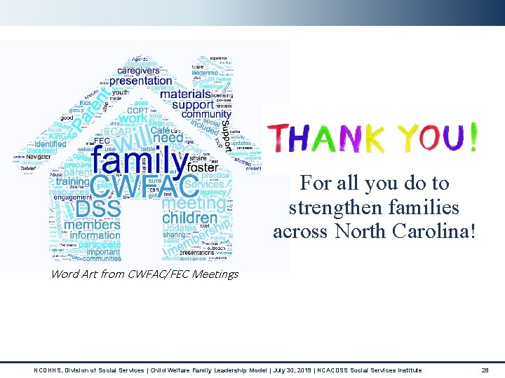 For all you do to strengthen families across North Carolina! Word Art from CWFAC/FEC