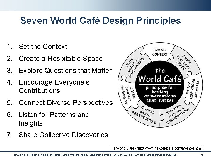 Seven World Café Design Principles 1. Set the Context 2. Create a Hospitable Space