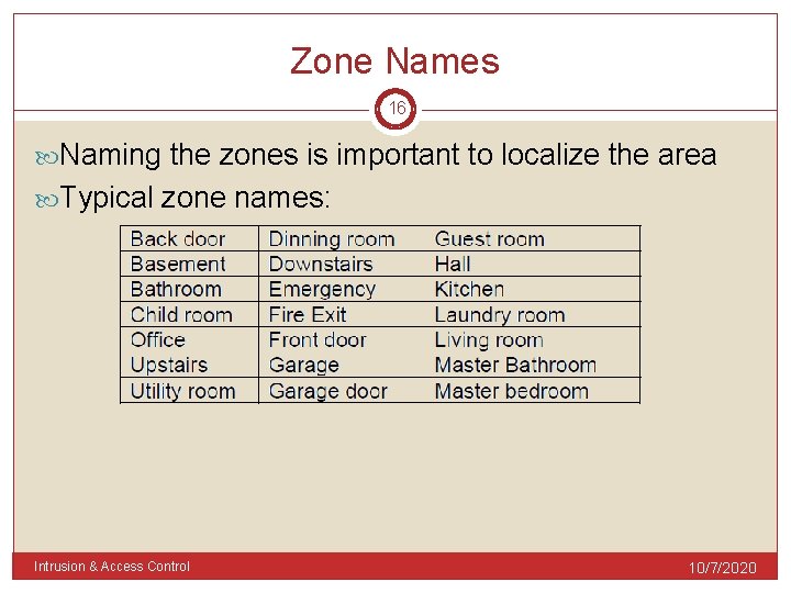 Zone Names 16 Naming the zones is important to localize the area Typical zone
