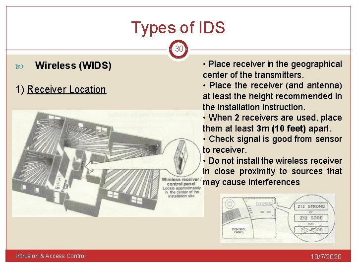 Types of IDS 30 Wireless (WIDS) 1) Receiver Location Intrusion & Access Control •