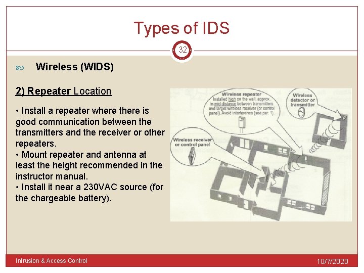 Types of IDS 32 Wireless (WIDS) 2) Repeater Location • Install a repeater where