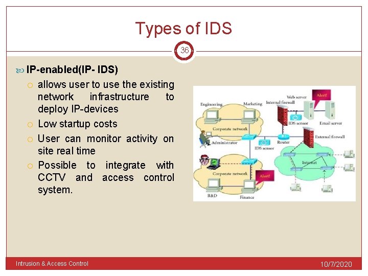 Types of IDS 36 IP-enabled(IP- IDS) allows user to use the existing network infrastructure