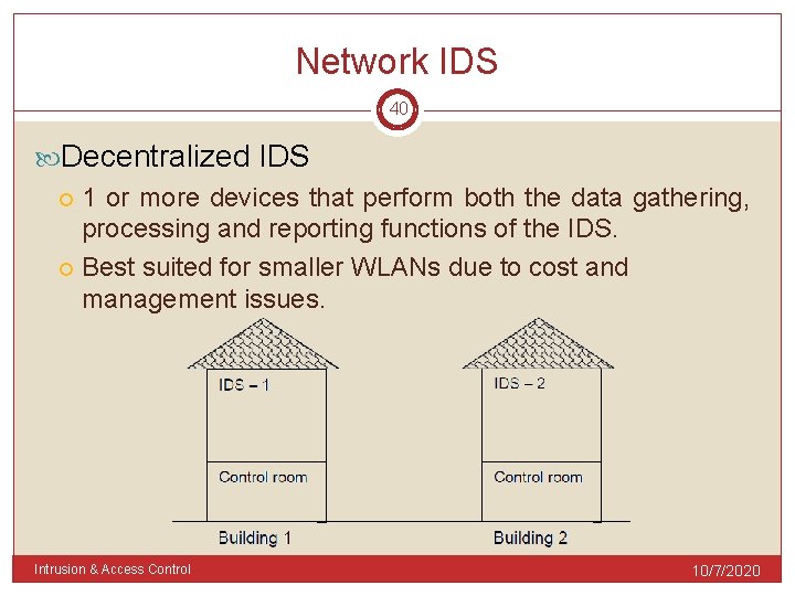 Network IDS 40 Decentralized IDS 1 or more devices that perform both the data