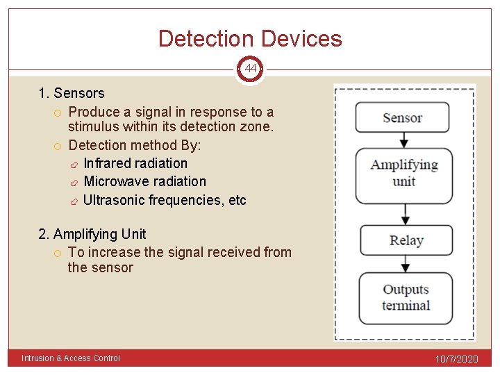 Detection Devices 44 1. Sensors Produce a signal in response to a stimulus within