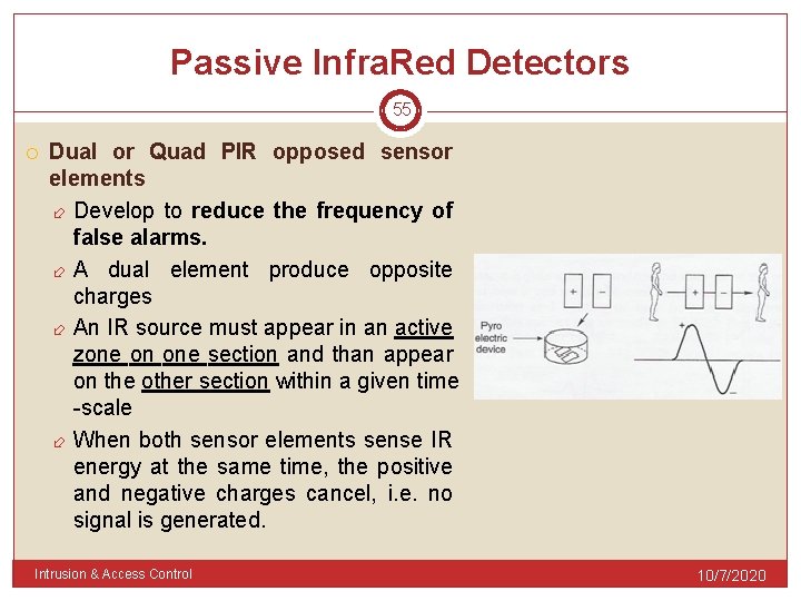 Passive Infra. Red Detectors 55 Dual or Quad PIR opposed sensor elements Develop to