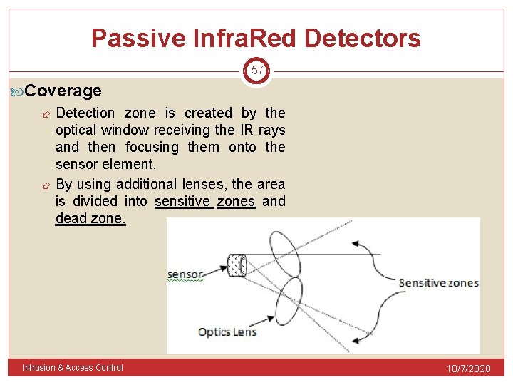Passive Infra. Red Detectors 57 Coverage Detection zone is created by the optical window