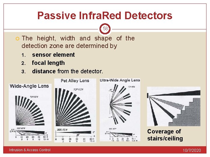 Passive Infra. Red Detectors 58 The height, width and shape of the detection zone