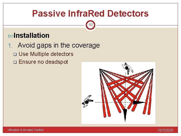 Passive Infra. Red Detectors 60 Installation 1. Avoid gaps in the coverage q q