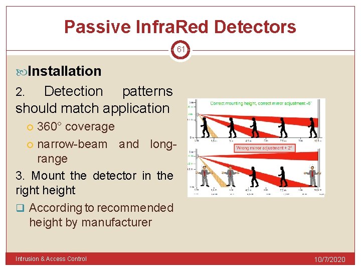 Passive Infra. Red Detectors 61 Installation Detection patterns should match application 2. 360° coverage