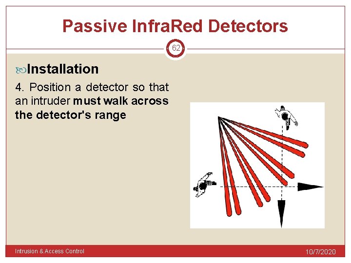 Passive Infra. Red Detectors 62 Installation 4. Position a detector so that an intruder