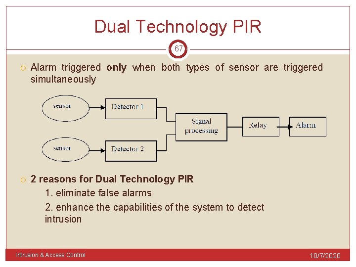 Dual Technology PIR 67 Alarm triggered only when both types of sensor are triggered