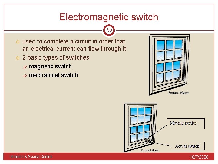 Electromagnetic switch 69 used to complete a circuit in order that an electrical current