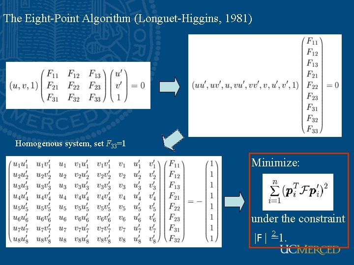 The Eight-Point Algorithm (Longuet-Higgins, 1981) Homogenous system, set F 33=1 Minimize: under the constraint