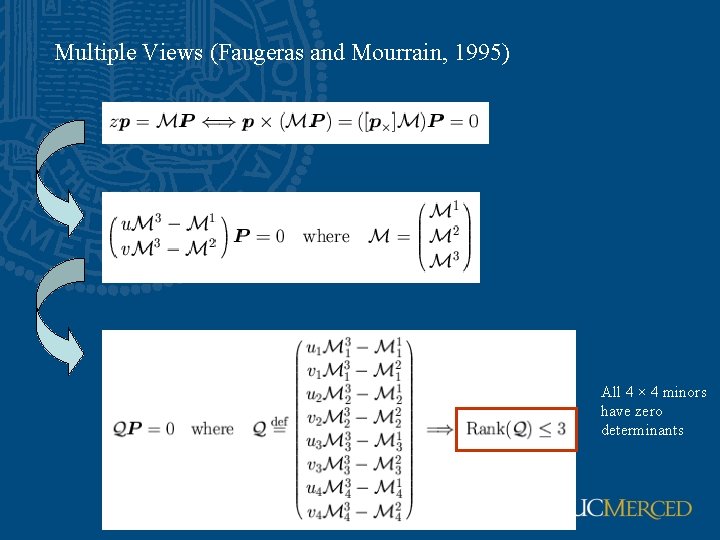 Multiple Views (Faugeras and Mourrain, 1995) All 4 × 4 minors have zero determinants