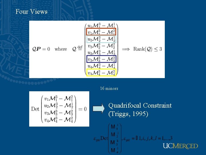 Four Views 16 minors Quadrifocal Constraint (Triggs, 1995) 