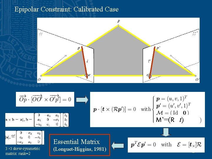 Epipolar Constraint: Calibrated Case M’=(R t) Essential Matrix 3 × 3 skew-symmetric matrix: rank=2