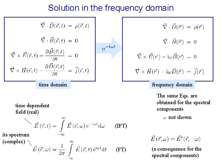 Solution in the frequency domain time domain frequency domain The same Eqs. are obtained