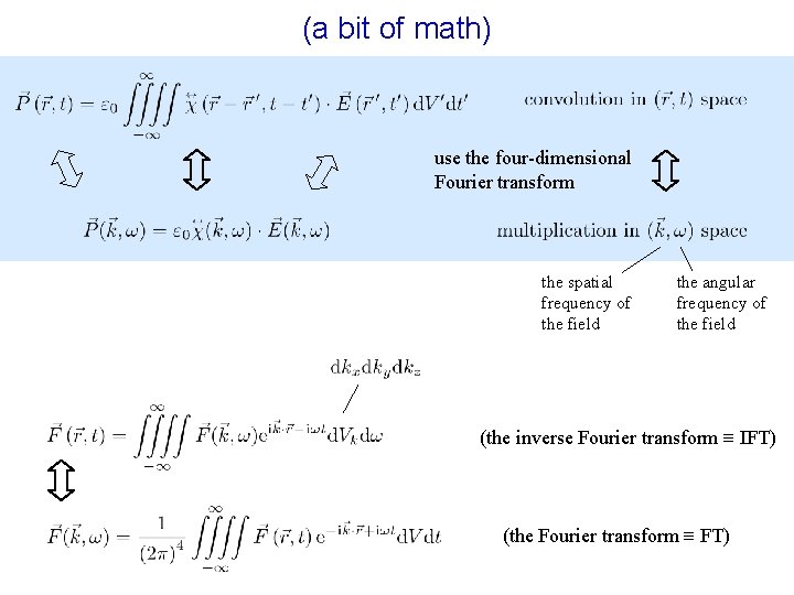 (a bit of math) use the four-dimensional Fourier transform the spatial frequency of the