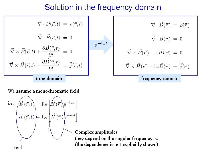 Solution in the frequency domain time domain frequency domain We assume a monochromatic field