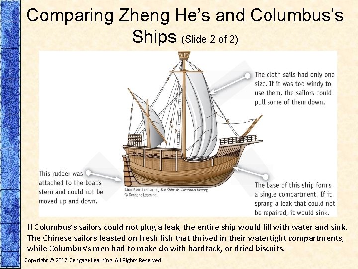 Comparing Zheng He’s and Columbus’s Ships (Slide 2 of 2) If Columbus’s sailors could