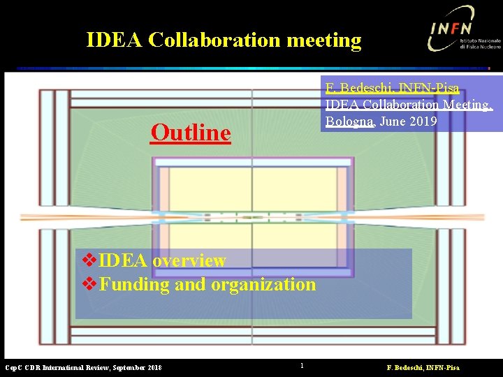 IDEA Collaboration meeting F. Bedeschi, INFN-Pisa IDEA Collaboration Meeting, Bologna, June 2019 Outline v.