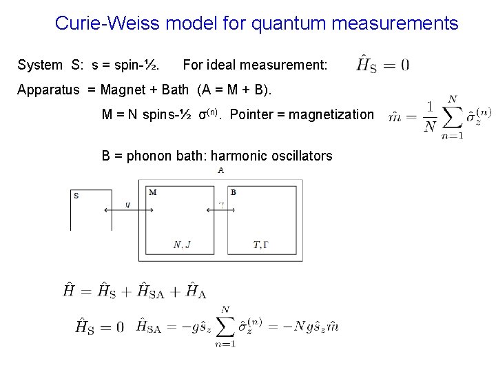 Curie-Weiss model for quantum measurements System S: s = spin-½. For ideal measurement:
