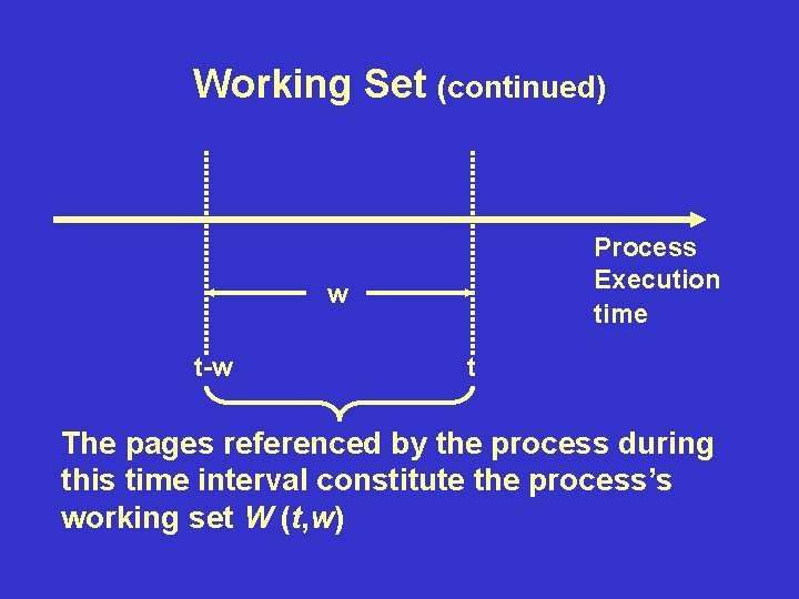 Working Set (continued) Process Execution time w t-w t The pages referenced by the