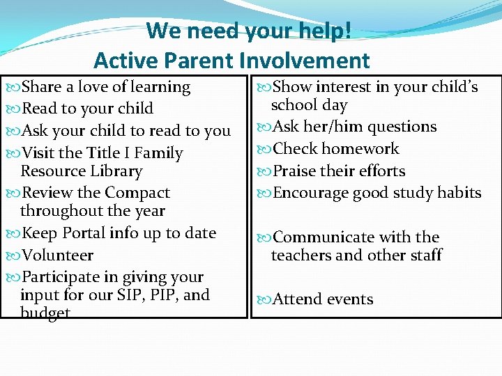 We need your help! Active Parent Involvement Share a love of learning Read to