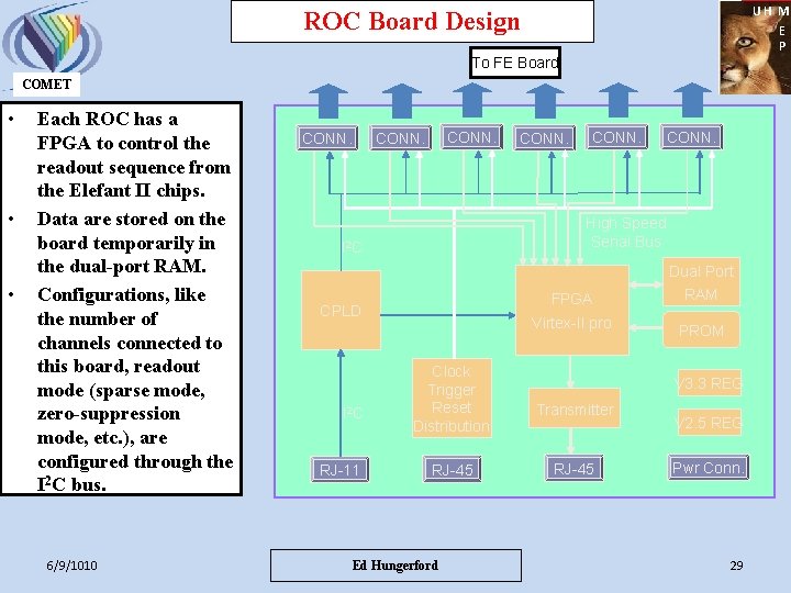 UH M E P ROC Board Design To FE Board COMET • • •