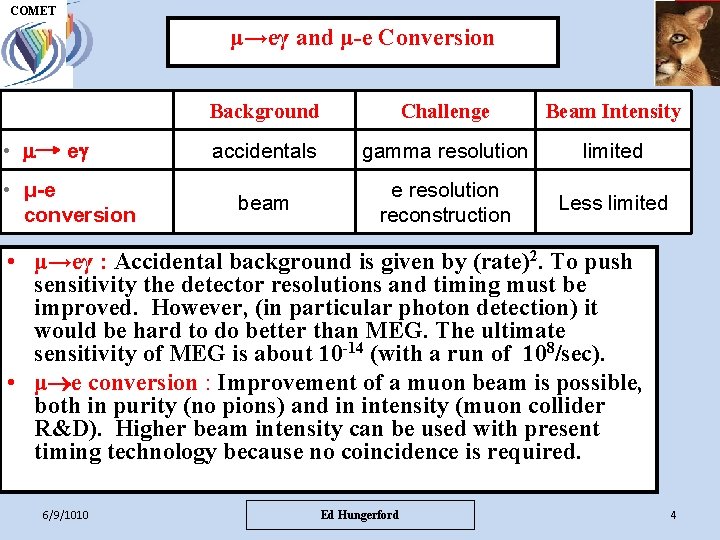 UH M E P COMET μ→eγ and μ-e Conversion COMET • eg • μ-e