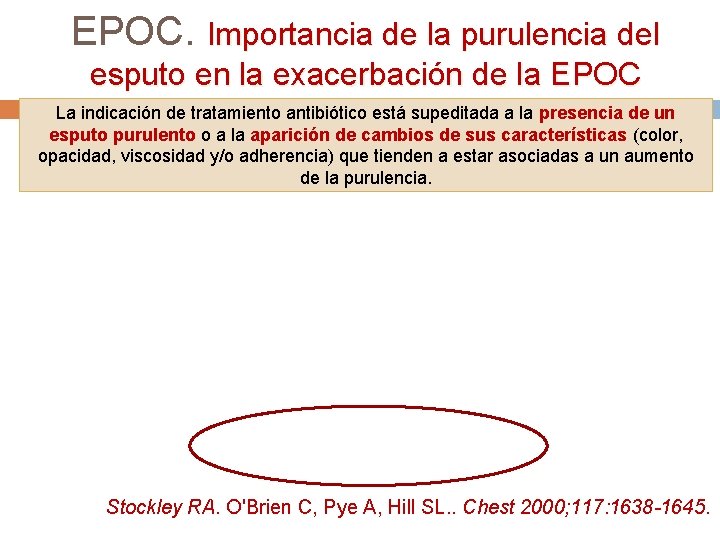 EPOC. Importancia de la purulencia del esputo en la exacerbación de la EPOC La