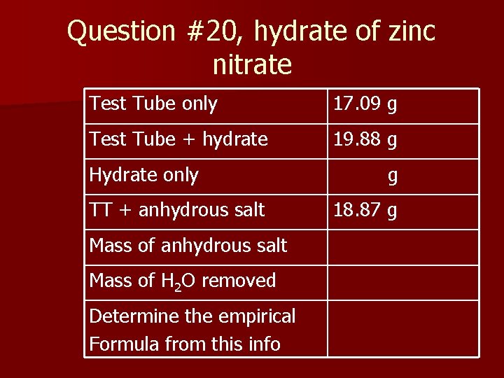 Question #20, hydrate of zinc nitrate Test Tube only 17. 09 g Test Tube