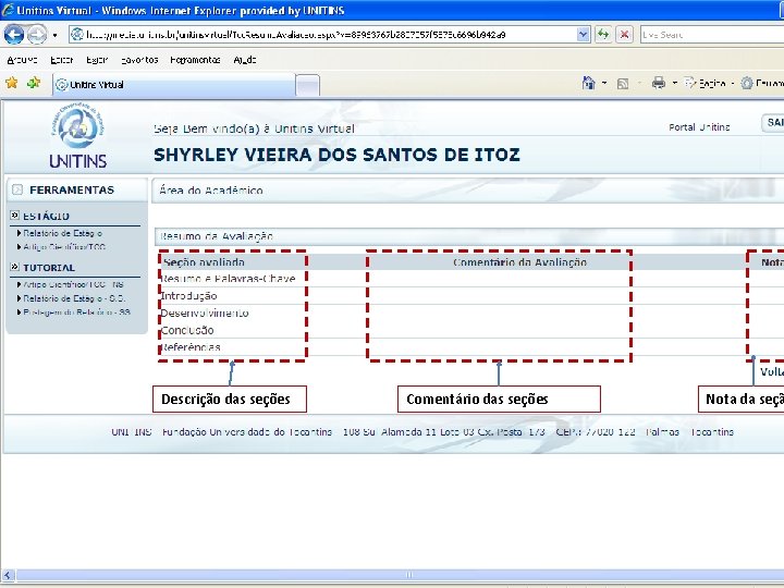 Descrição das seções Comentário das seções Nota da seçã 