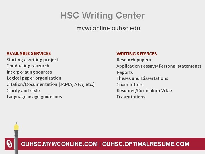 HSC Writing Center mywconline. ouhsc. edu AVAILABLE SERVICES Starting a writing project Conducting research