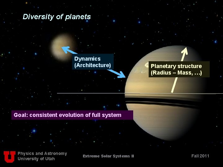 Diversity of planets Dynamics (Architecture) Planetary structure (Radius – Mass, …) Goal: consistent evolution