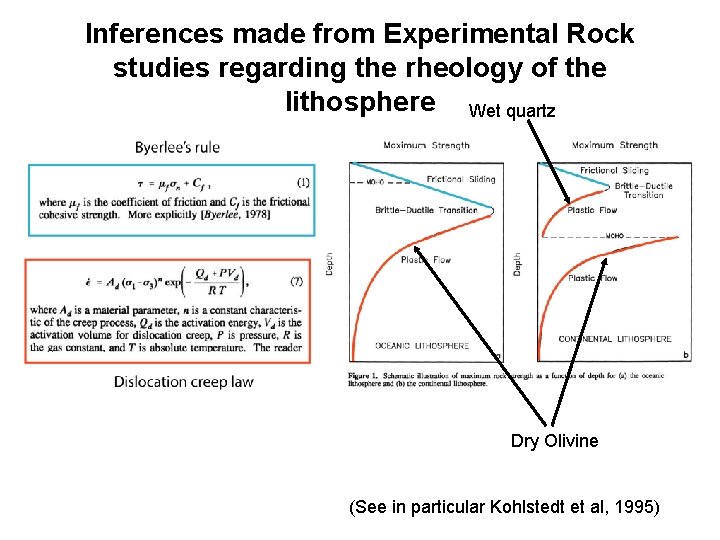 Inferences made from Experimental Rock studies regarding the rheology of the lithosphere Wet quartz