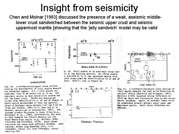 Insight from seismicity Chen and Molnar [1983] discussed the presence of a weak, aseismic