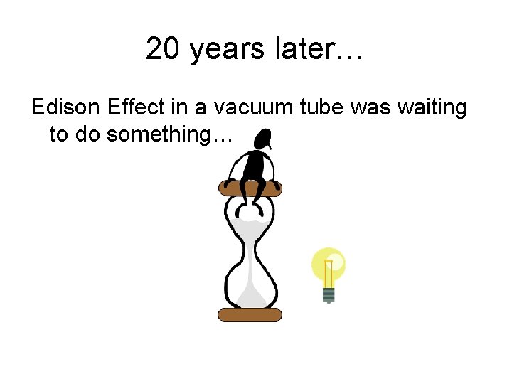 20 years later… Edison Effect in a vacuum tube was waiting to do something…