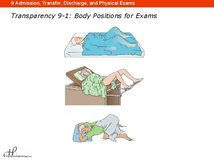 9 Admission, Transfer, Discharge, and Physical Exams Transparency 9 -1: Body Positions for Exams