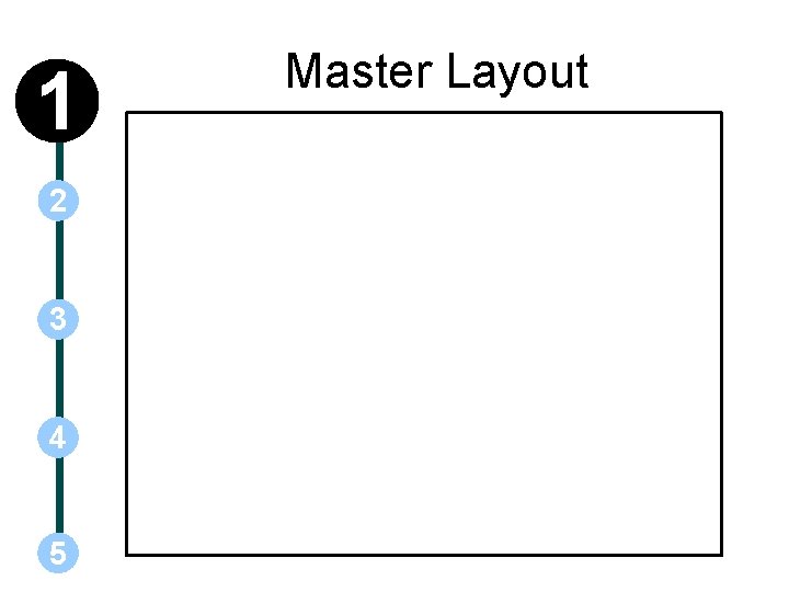 1 2 3 4 5 Master Layout 