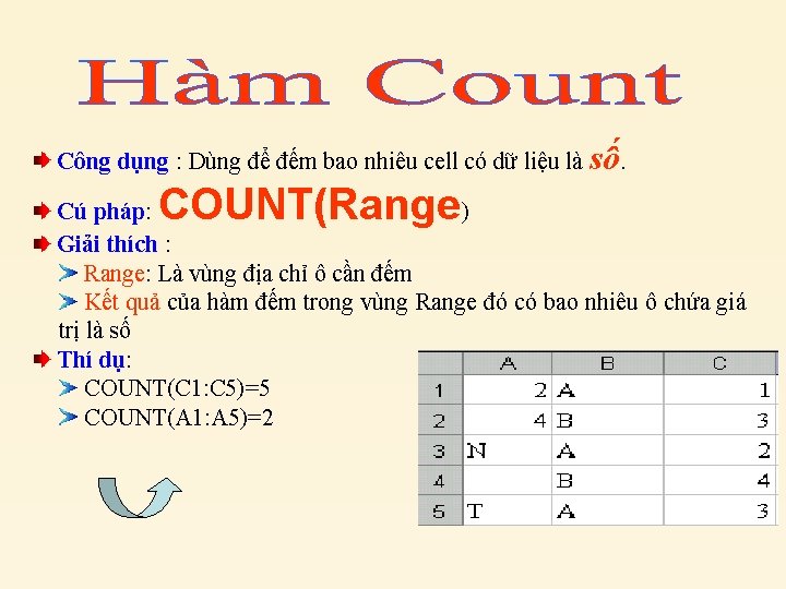 Công dụng : Dùng để đếm bao nhiêu cell có dữ liệu là số.