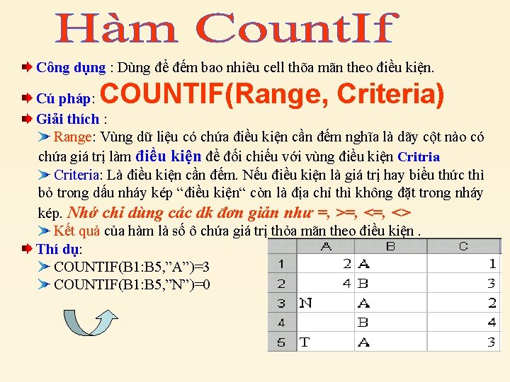 Công dụng : Dùng để đếm bao nhiêu cell thõa mãn theo điều kiện.