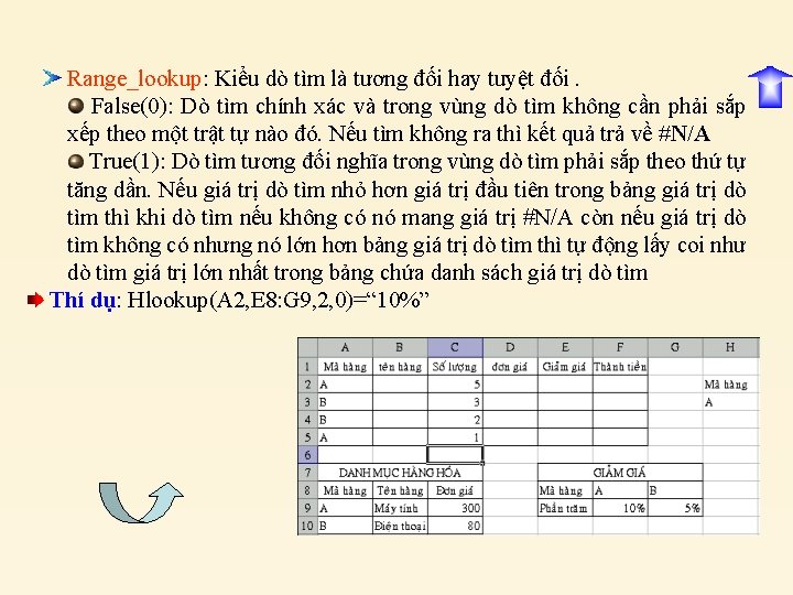 Range_lookup: Kiểu dò tìm là tương đối hay tuyệt đối. False(0): Dò tìm chính