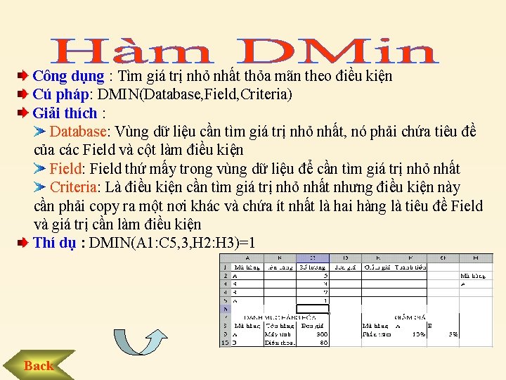 Công dụng : Tìm giá trị nhỏ nhất thỏa mãn theo điều kiện Cú