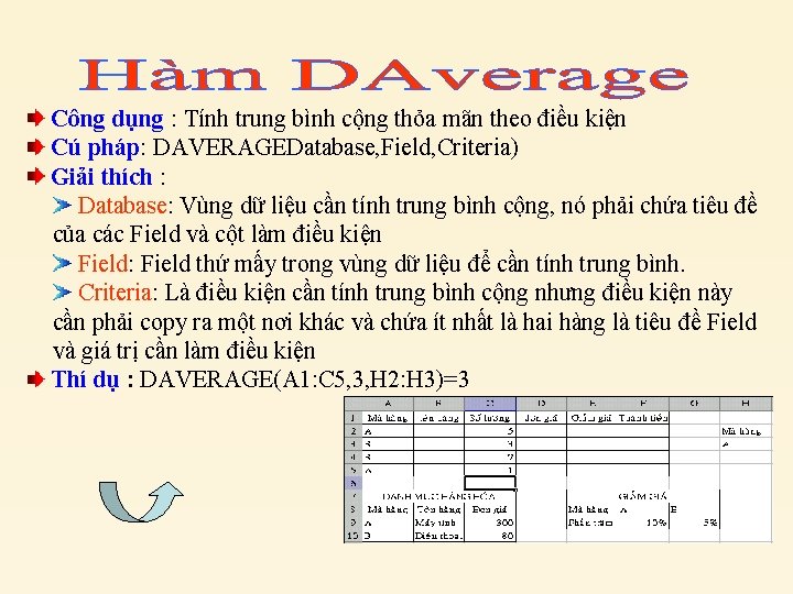 Công dụng : Tính trung bình cộng thỏa mãn theo điều kiện Cú pháp: