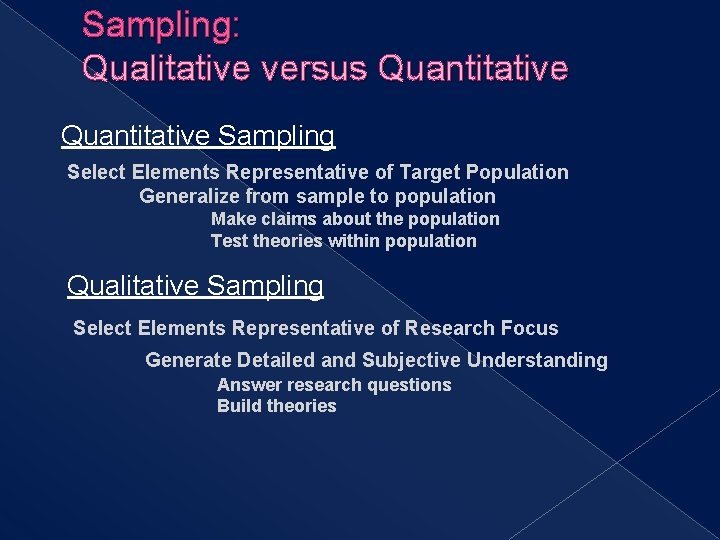 Sampling: Qualitative versus Quantitative Sampling Select Elements Representative of Target Population Generalize from sample