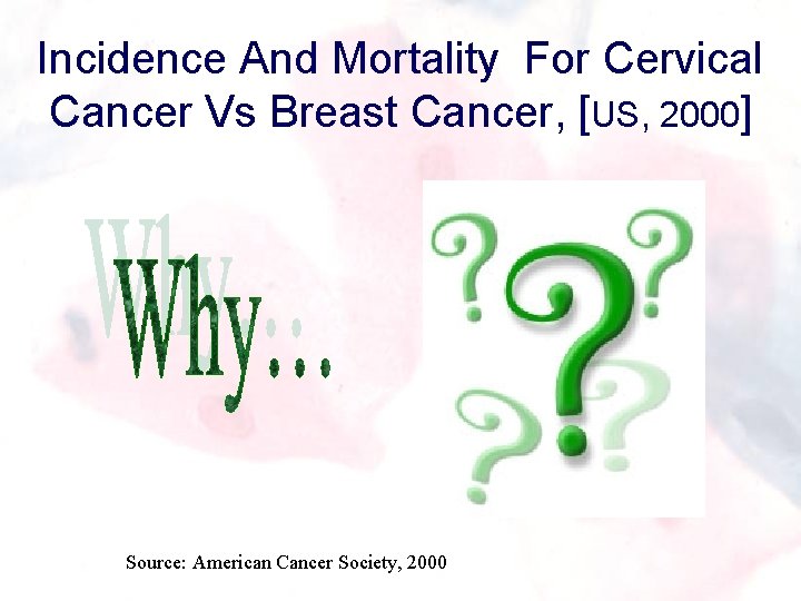 Incidence And Mortality For Cervical Cancer Vs Breast Cancer, [US, 2000] Source: American Cancer