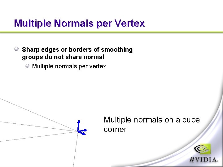 Multiple Normals per Vertex Sharp edges or borders of smoothing groups do not share